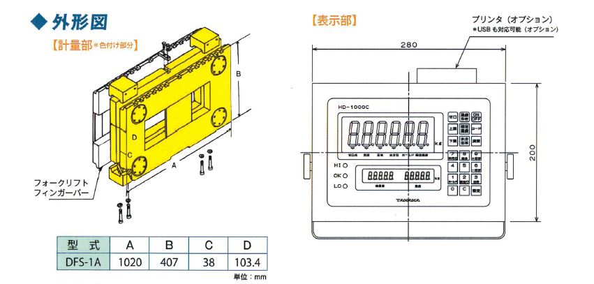 寸法 【計量部】