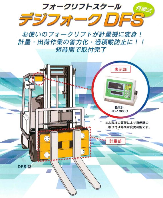 デジフォーク DFS-Ⅱ